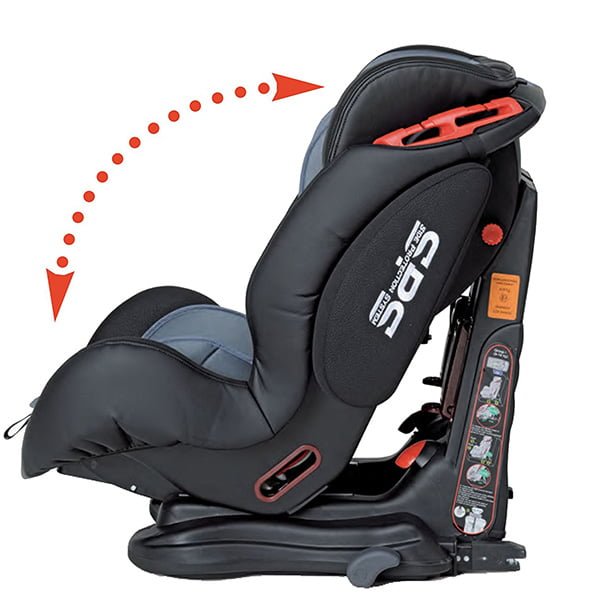 Foppapedretti Isodinamyk Lato 1